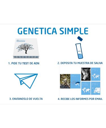 24genetics DNA Test for Talent & Heritage | Discover Your Genetic Creativity & Traits | Free DNA Ancestry Test Included - Buy Online on GoSupps.com