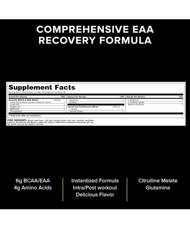 Animal Creatine Chews Tablets - Enhanced Creatine Monohydrate with AstraGin to Improve Absorption & Juiced Amino Acids - BCAA/EAA Matrix Plus Hydration with Electrolytes and Sea Salt - Buy Online on GoSupps.com