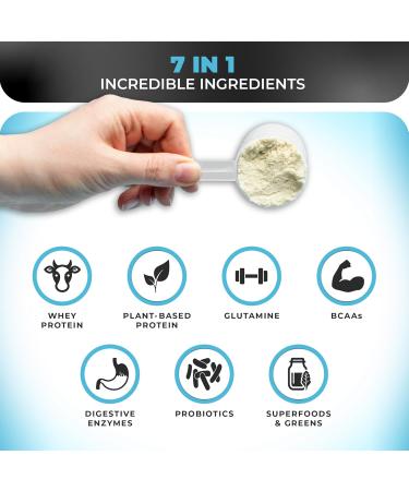 Nutrology TRIPACT Protein Powder 7-in-1 Meal Replacement Shake Vanilla Latte Cinnamon Flavor (20 Servings) Zen Natural Magnesium Supplement (30 Servings) - Buy Online on GoSupps.com