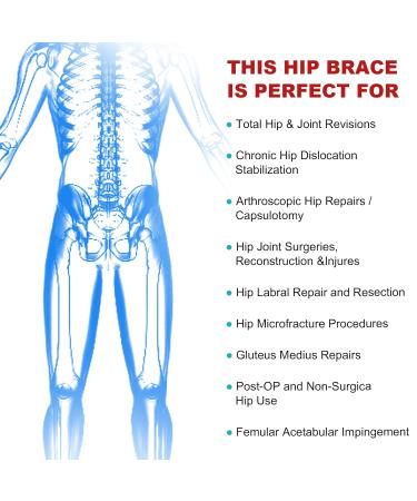 Buy Abduction Hip Brace - Post Op ROM Stabilizer for Joint Protection & Sciatica Pain Relief | Universal Fit for Men & Women - Buy Online on GoSupps.com