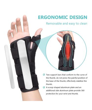 Thumb Spica Splint & Wrist Brace for De Quervain s Tenosynovitis Carpal Tunnel & Trigger Thumb - Fits Men & Women S/M Right Hand - Buy Online on GoSupps.com