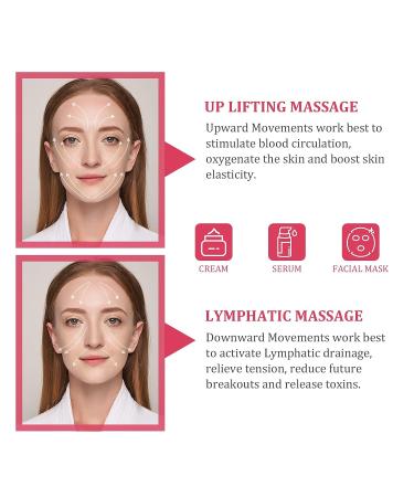 NOVOVIDA Ice Globes for Facial - 2pcs Cooling Facial Massager for Anti-Ageing & Skin Tightening with Headscarf & Sponge Pad - Pink - Buy Online on GoSupps.com