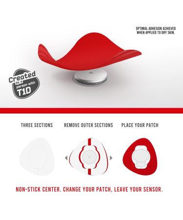 Not Just A Patch CGM Sensor Patches for Freestyle Libre and Medtronic Sensors (20 Pack) - Water Resistant & Durable for 10-14 Days - Pre-Cut Freestyle Libre 2 Sensor Covers in Red - Buy Online on GoSupps.com