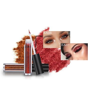 Complete Makeup Kit | Women's Travel Makeup Kit | Travel kit with makeup bag for teens women girls includes eyeshadow lipstick blush - Buy Online on GoSupps.com
