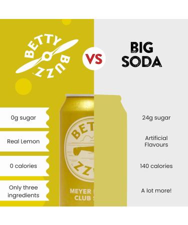 Betty Buzz Sparkling Meyer Lemon Club Premium Soda by Blake Lively | 12 x 330ml Cans | Natural Flavors & Sweeteners | Clean Ingredients - Buy Online on GoSupps.com