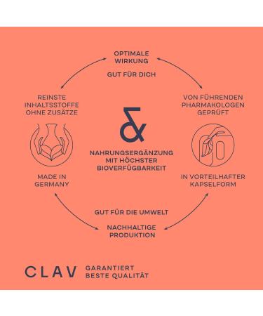 Organic Mary Thistle Capsules with Artichoke Extract - High Dose Silymarin - 120 Vegan Capsules for 60 Days - Buy Online on GoSupps.com