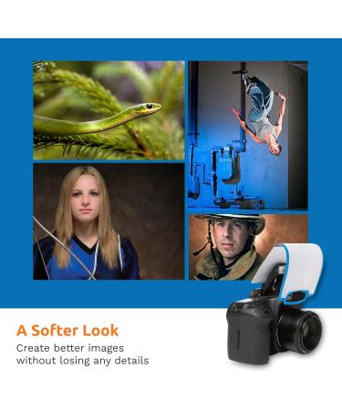 LumiQuest Soft Screen Flash Diffuser | Neon Blue | Universal Design for DSLR Cameras - Buy Online on GoSupps.com