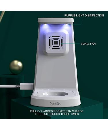 Sunartec Ultrasonic U-Shaped Electric Toothbrush for Adults | 2-in-1 Teeth Whitening & 360 Cleaning | Built-in Timer & Wall-Mounted Charger | 4 Modes | IPX7 Rechargeable - Buy Online on GoSupps.com