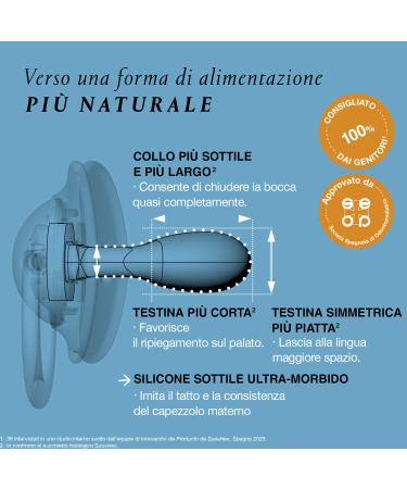 Suavinex Symmetrical Silicone Lollipops Sx Pro Soft & Flexible Forest Blue for 6-18 Months International Shipping Available - Buy Online on GoSupps.com