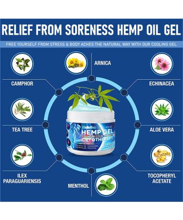 Hemp Gel Cryotherapy Joint & Muscle - High Strength Formula with Natural Extracts - Soothes Feet, Knees, Back, Shoulders - Made in USA - Buy Online on GoSupps.com