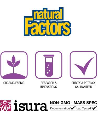 Natural Factors Coenzyme Q10 50 mg - 120 Softgels for Heart Health & Energy - Buy Online on GoSupps.com