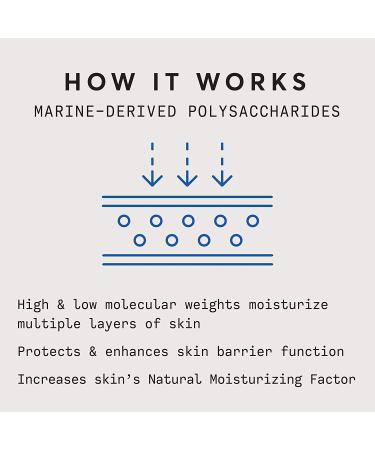 Naturium Marine Hyaluronic Acid Water Cream - 1.7 oz | Hyaluronic Acid Face Moisturizer for Firm, Plump, and Hydrated Skin | Anti-Aging Serum for Deep Hydration | Fragrance-Free - Buy Online on GoSupps.com