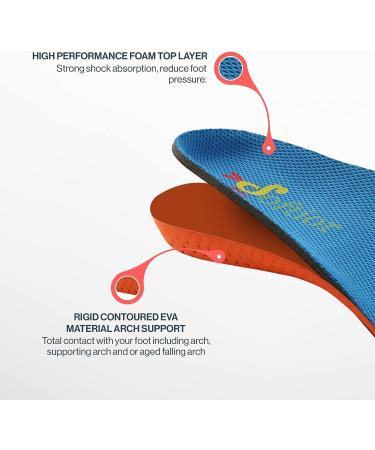 Softior Sport Full Length Orthotic Inserts with Arch Support - Large - Buy Online on GoSupps.com