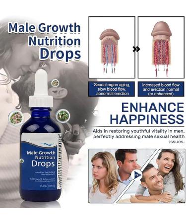 CHICKABOO Male Growth Nutrition Drops Men's Drops Mens Drops Blue Direction Drops Blue Direction Benefit Drops for Men (1pc) - Buy Online on GoSupps.com