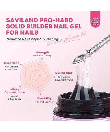SAVILAND 15g Solid Sculpture Builder Gel for Nails: Clear Non-Stick 3d Hand Gel for Nails with Mini Nail Lamp Nails FIles Nail Clips Cuticle Pusher Set Soak Off UV 3D Nail Gel - Buy Online on GoSupps.com
