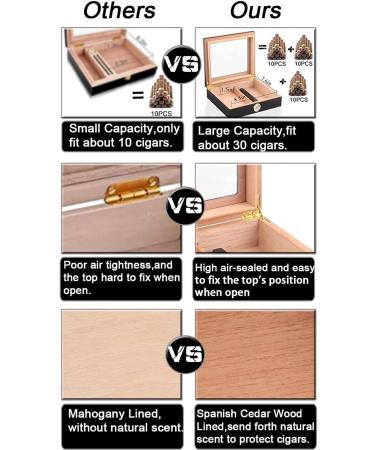 Cigar Boxs Humidors Cigar Humidor Cecigar Travel Humidor Box Portable Cigar Case Humidifier Hygrometer Cigar Humidor Box for Cigars - Buy Online on GoSupps.com