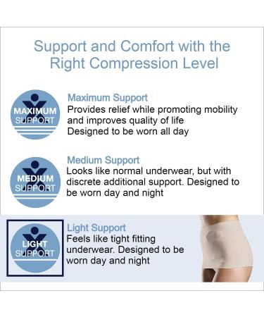 Tytex Corsinel StomaSafe Plus Ostomy/Hernia Support Garment Light 3216 - Beige S/M (Pack of 1) - Buy Online on GoSupps.com
