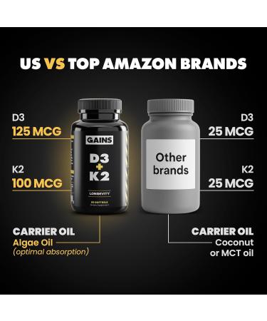 Gains in Bulk D3 K2 Supplement Vitamin D3 5000 IU Vitamin K2 100 Mcg Vitamin A 5000 IU Algae Oil with Omega 3 Wellness Support for Men & Women Gluten Free Vegan Non GMO 60 Softgels - Buy Online on GoSupps.com