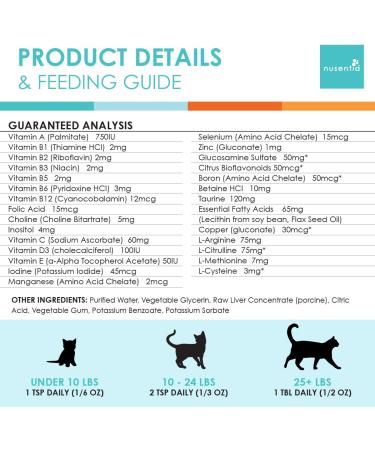 Cat Vitamins - Spectrin 16 OZ Liquid Supplement for Cats - 96 Doses - Buy Online on GoSupps.com
