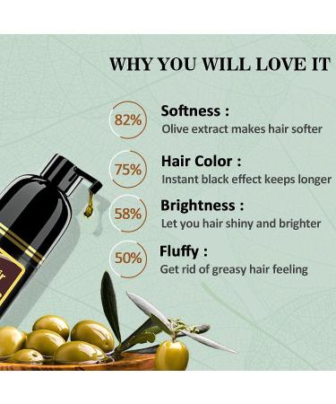 Instant Black Hair Dye Shampoo for Men & Women - Long Lasting Color in 10-15 Minutes - Buy Online on GoSupps.com
