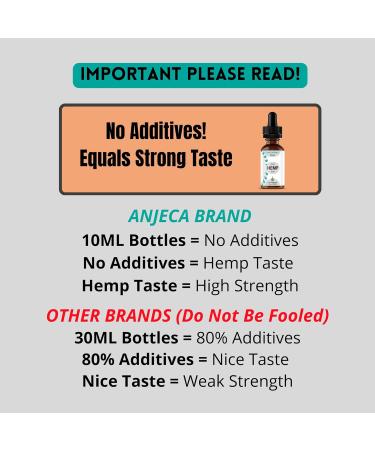 Anjeca Hemp Seed Oil 8000mg | Made in UK | Oil Dropper Included - Buy Online on GoSupps.com