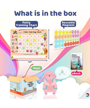 Putska Animal Potty Training Chart for Toddlers - Boys & Girls Sticker Chart for Kids Rewards - Buy Online on GoSupps.com