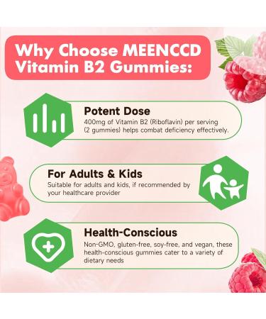 MEENCCD 2 Pack Vitamin B2 Gummies Riboflavin 400mg Supplement with Magnesium for Kids & Adults B2 Gummies for Migraine Relief Support Vegan Sugar-Free Raspberry Flavor 120 Count - Buy Online on GoSupps.com