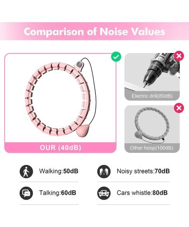 UNTIL Weighted Hula Fit Hoop Plus Size for Adults - 3rd Gen Noiseless Fitness Hoop with Counter - 26 Detachable Links - 2-in-1 Abdominal Fitness Massage - Pink - Buy Online on GoSupps.com