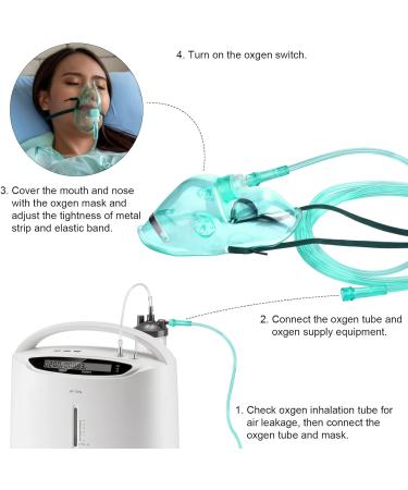 Adult Oxygen Mask with 6.6' Tubing & Adjustable Strap - Size L Green (3 Pack) - Buy Online on GoSupps.com