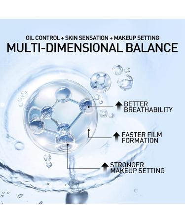 16-Hour Long-Lasting Makeup Setting Spray - Oil-Control Moisturizing Matte Finish - Mini 200ml Bottle Fast-Setting & Sweat-Resistant - Buy Online on GoSupps.com