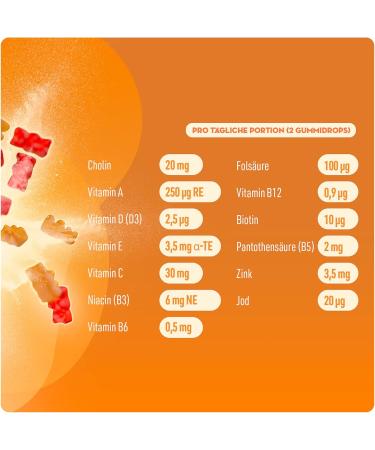 Children's Multivitamin Gummies with Zinc Vitamin C & D | Immune Support for Kids 3+ | 60 Count - Buy Online on GoSupps.com