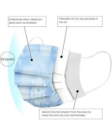 RWET 100PC Unisex Adult Stylish Pattern Disposable Mask for Coron v r s Protect on 3 Ply Non-Woven Protective Mouth-Coverages Elastic Earloop Dustproof Windproof - Buy Online on GoSupps.com