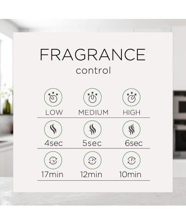 Air Wick Essential Mist Refill 3 ct Coconut and Pineapple - Essential Oils Diffuser Air Freshener - Buy Online on GoSupps.com
