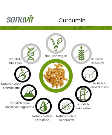Sanuvit Curcuma Extract 450 mg - 90 Vegan Capsules | High Dose Curcumin C3 Complex | Superior Bioavailability & Tolerance | International Shipping - Buy Online on GoSupps.com