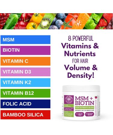 Qhemet Biologics - MSM + Biotin Hair Nutrient Blend - Hair Vitamins Powder to Support Lush Volume - Bamboo Silica & Vitamins D3 + B12 for Hair Health - Jumpstart Your Rapid Hair Growth Journey (8.5 oz) - Buy Online on GoSupps.com