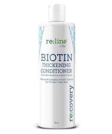 Biotin Hair Growth Conditioner | Natural Thickening & Volumizing Treatment for Fine Thinning Hair | Sulfate-Free with Castor Oil | For Men & Women - Buy Online on GoSupps.com