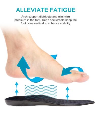 Moiso Orthopedic Insoles for Arch Support & Pain Relief | Heel Pillow & Gel Massage | EU Size 42-45 - Buy Online on GoSupps.com