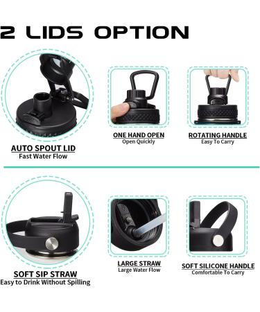 Half-Gallon Insulated Water Bottle with Straw - 64oz Stainless Steel Thermo Jug for Outdoor Activities - Indigo Black Gradient - Buy Online on GoSupps.com