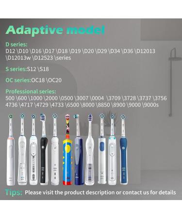 Electric Toothbrush USB Charger for Oral-B Models 1000 3000 3757 6500 | Portable Inductive Charging Base Replacement for Travel - Buy Online on GoSupps.com