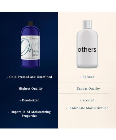 Dr Joe Lab Argan Nut Oil Deodorized 16 oz Pure Natural Moroccan Unrefined Unscented Cold Pressed Virgin - for Hair Skin Body Nail Beard - Marrakesh Oil - Packaging May Vary 16 Fl Oz (Pack of 1) - Buy Online on GoSupps.com