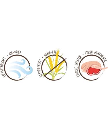 Sammy s Gourmet Strips | Chicken & Lamb | Meaty Dog Snack | 6 x 180 g - Buy Online on GoSupps.com