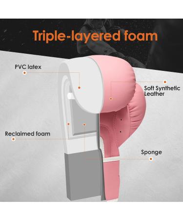 MAXXMMA Pro Style 10 oz Boxing Gloves for Men & Women - Pink Heavy Bag Training Muay Thai Sparring & Kickboxing - Buy Online on GoSupps.com