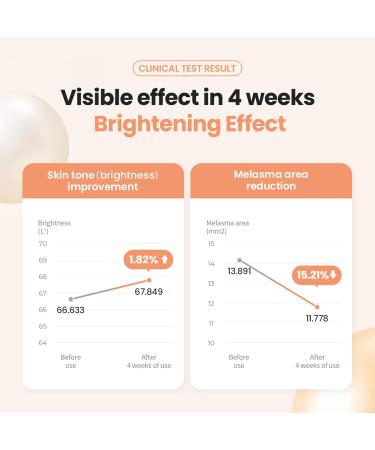 Buy Dr.G Royal Black Snail Ampoule 30ml - Best Anti-Aging Serum for Glowing Skin | International Shipping Available - Buy Online on GoSupps.com