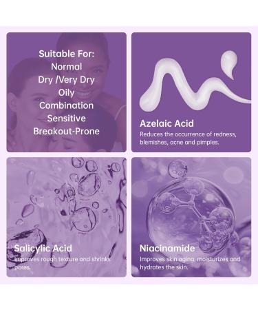 Azelaic Acid 12% Serum for Acne & Blemishes | Nicotinamide Serum for Smooth Skin - 0.7 OZ - Buy Online on GoSupps.com
