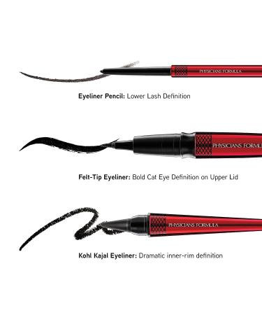Physicians Formula Sexy Booster Ooh La La Eyeliner Set - Black Kohl Kajal, Pencil & Felt Tip, 24-Hour Wear - Buy Online on GoSupps.com