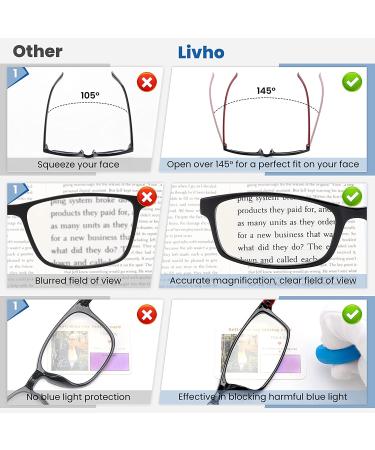 Livho Blue Light Blocking Reading Glasses for Women Men - Red + Black 1.5x | Computer Gaming Readers Anti UV Eyeglasses with Fashion Frames & Case - Buy Online on GoSupps.com