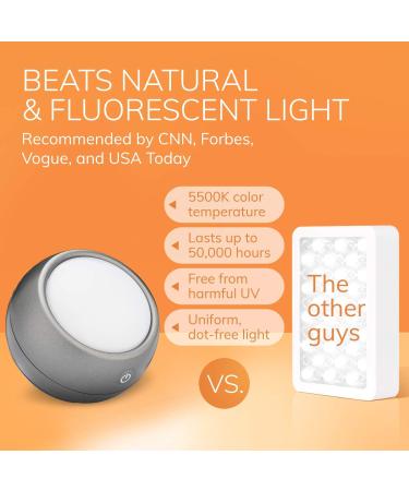 Circadian Optics Light Therapy Lamp - UV-Free LED Happy Mood Lamps 10,000 Lux - Light Grey - Buy Online on GoSupps.com