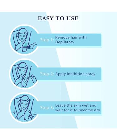 RANTHERM Hair Removal Spray and Inhibitor for Women and Men - Natural & Non-Irritating Formula - Buy Online on GoSupps.com