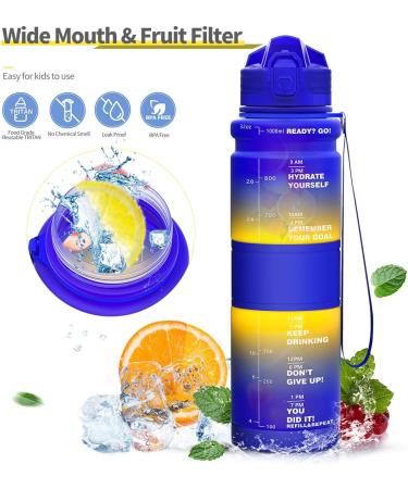Coolfel 500ml BPA-Free Tritan Water Bottle for Kids - Motivational Time Marking - Dark Blue-Yellow - Perfect for School & Gym - Buy Online on GoSupps.com