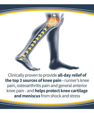 Dr. Scholl's Knee Pain Relief Orthotics for Women & Men | All-Day Comfort for Osteoarthritis & Runner's Knee - Buy Online on GoSupps.com